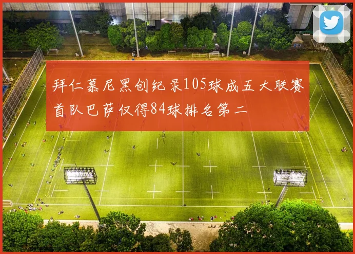 拜仁慕尼黑创纪录105球成五大联赛首队巴萨仅得84球排名第二